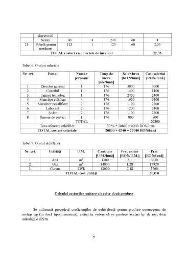 Calcularea costului unui produs