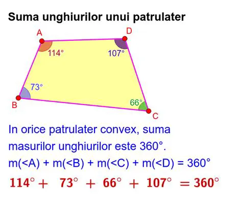 Calcularea masurilor ungiurilor