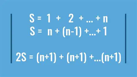 Calcularea sumei de bani disponibili
