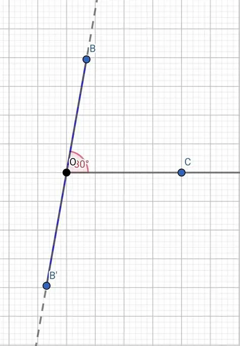 Calcularea Triplului lui B