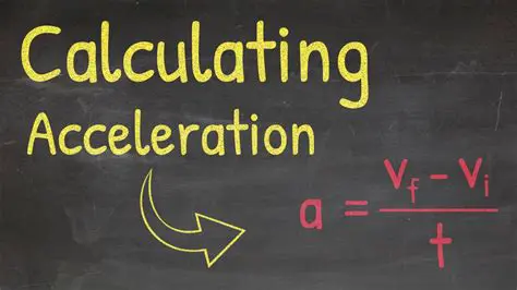 Calculate the acceleration spectrum