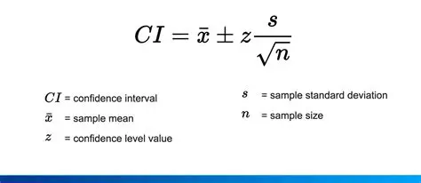 Calculating a Confidence Interval