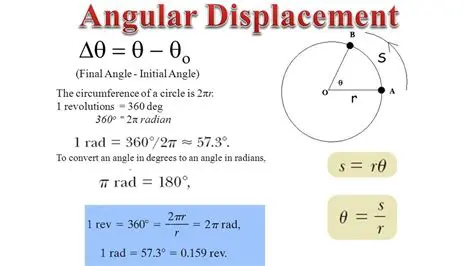 Calculating Angular Displacement