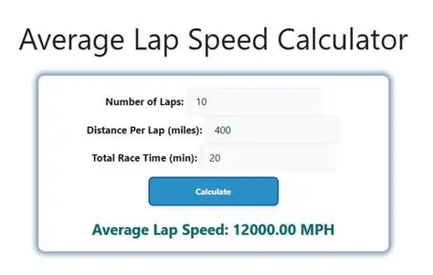 Calculating Average Lap Times