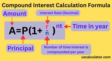 Calculating Compound Amounts for 3 Years