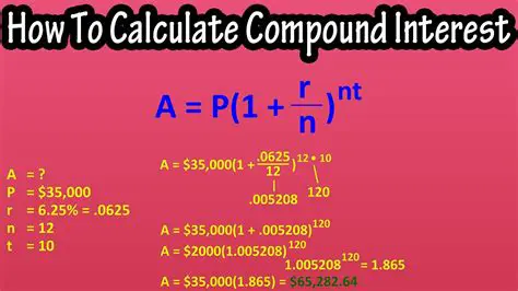 Calculating Compounding Periods and Interest Rates