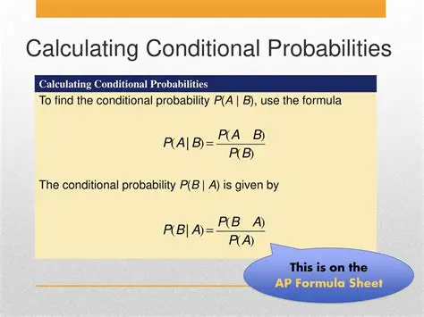 Calculating Conditional Probability