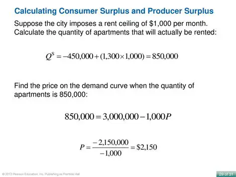 Calculating Consumer Surplus