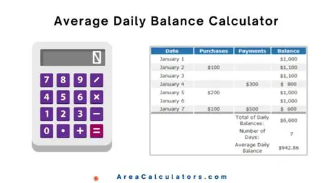 Calculating Daily Balance for January