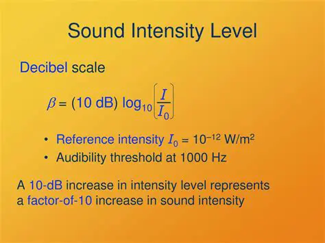 Calculating Decibel Intensity