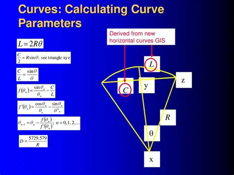Calculating Derived Parameters