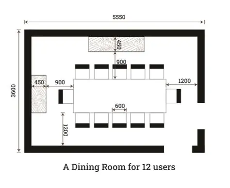 Calculating Dining Corridor Area