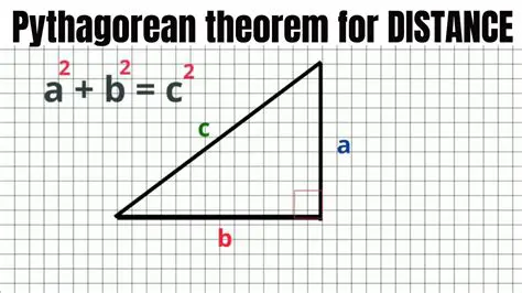 Calculating Distance Using the Pythagorean Theorem