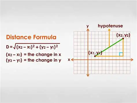 Calculating Distances for Each Point