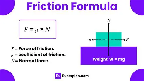 Calculating Effort Lost in Friction