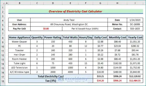 Calculating Electricity Costs