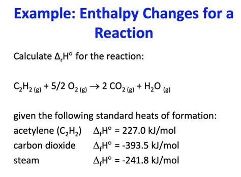 Calculating Enthalpy Changes