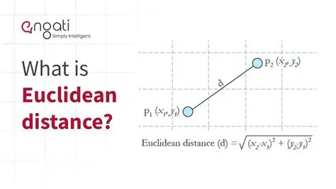 Calculating Euclidean Distance