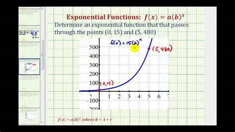 Calculating Exponential Values