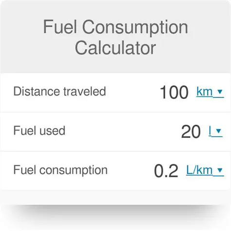 Calculating Fuel Consumption