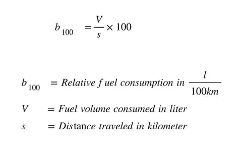 Calculating Fuel Consumption for 120 km