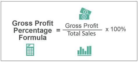 Calculating Gross Profit and Gross Profit Percentage