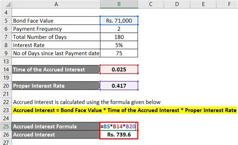 Calculating Interest Accrual