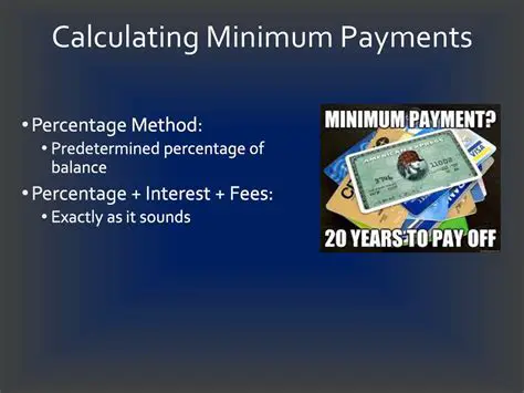 Calculating Interest and Minimum Payments