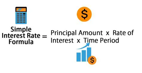 Calculating Interest for Transaction 1
