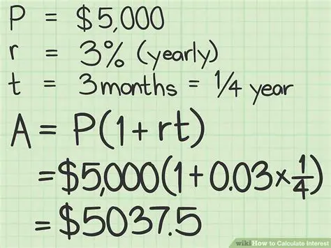 Calculating Interest Over 30 Years
