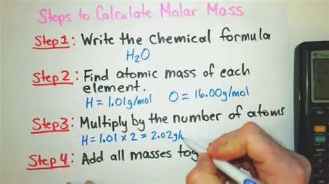 Calculating Mass from Molar Mass