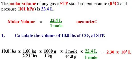 Calculating Molar Volume at STP