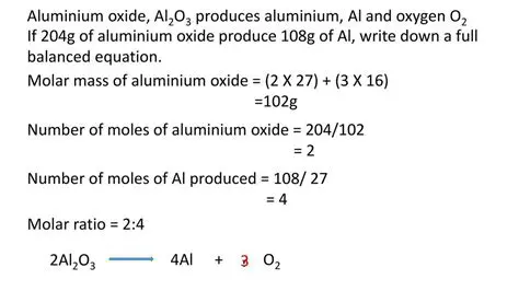 Calculating Moles of Aluminum Oxide
