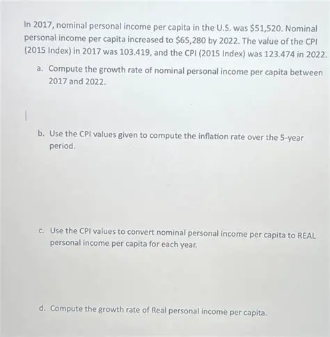 Calculating Personal Income Per Capita