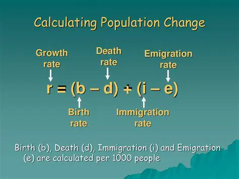 Calculating Population Decline