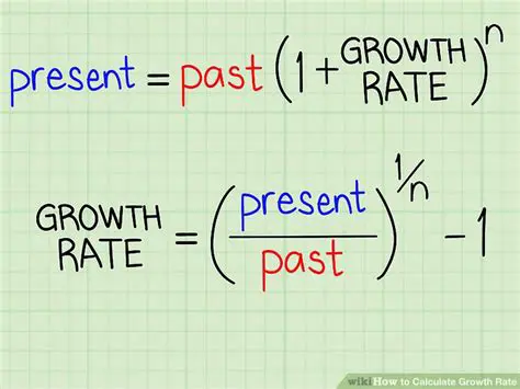 Calculating Population Growth Rate
