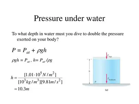 Calculating Pressure Due to Water