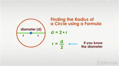 Calculating Radius for Given Diameter