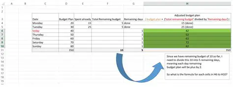 Calculating Remaining Seats