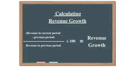 Calculating Revenue Growth