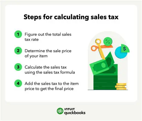 Calculating Sales Tax Amount