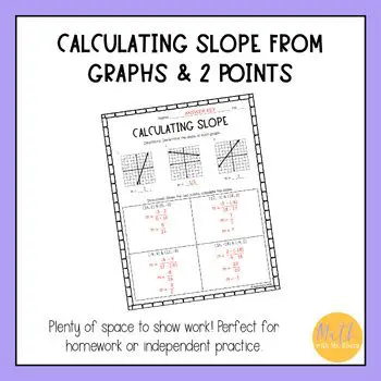 Calculating Slope from Two Points
