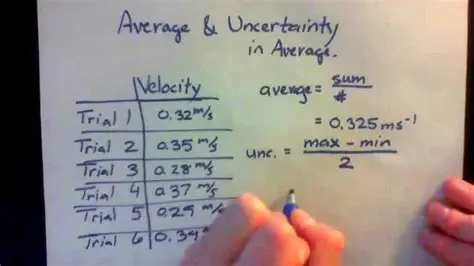 Calculating Speed with Uncertainty