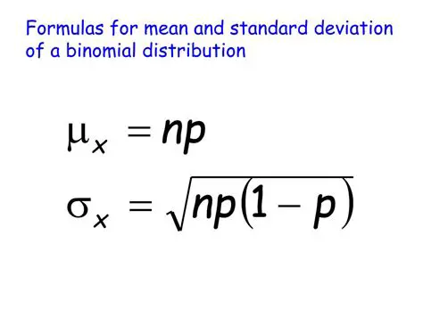 Calculating Standard Deviation for Binomial Distribution
