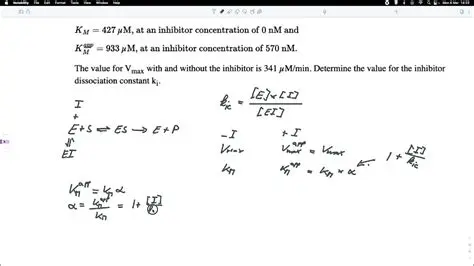 Calculating the Amount of KI