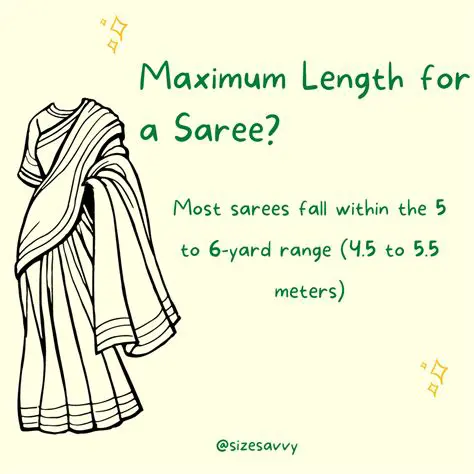 Calculating the Amount of Lace Required for a Saree