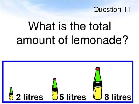 Calculating the Amount of Lemonade per Friend