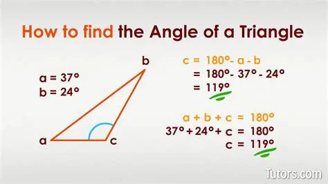 Calculating the Angle in Degrees