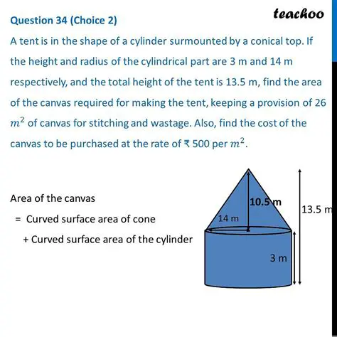 Calculating the Area of the Canvas Cloth