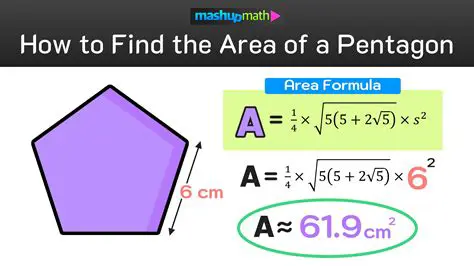 Calculating the Area of the Enlarged Picture